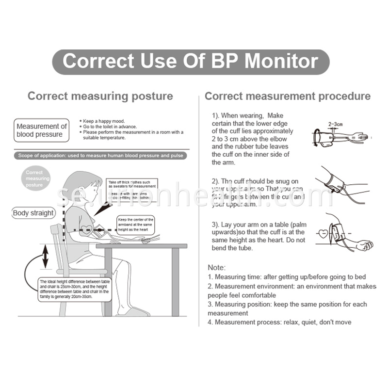 Blood Pressure Monitor Finger